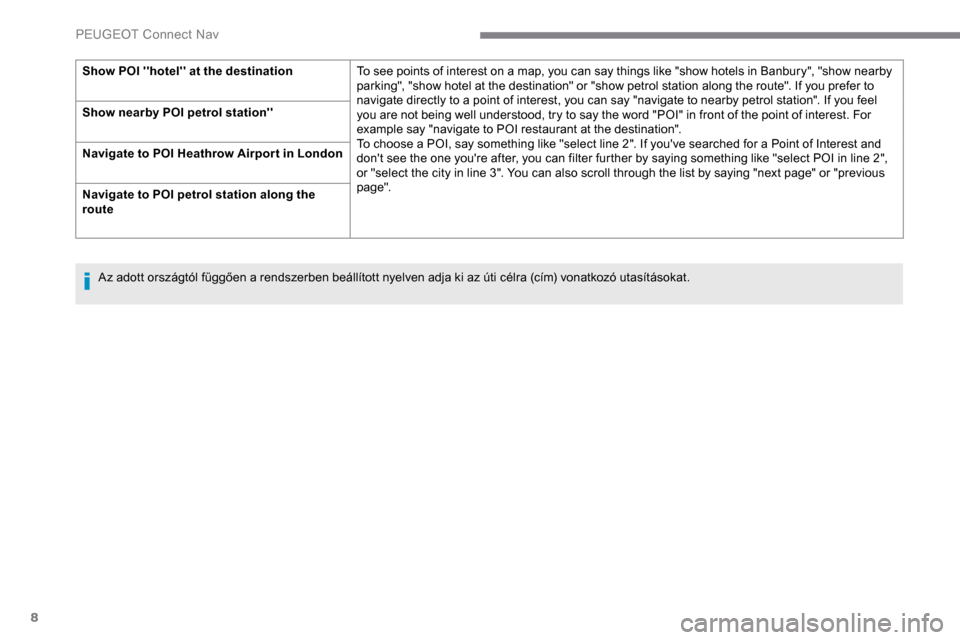 Peugeot Expert 2019  Kezelési útmutató (in Hungarian) 8
Show POI hotel at the destinationTo see points of interest on a map, you can say things like "show hotels in Banbury", "show nearby 
parking", "show hotel at the destination" or "show petrol sta