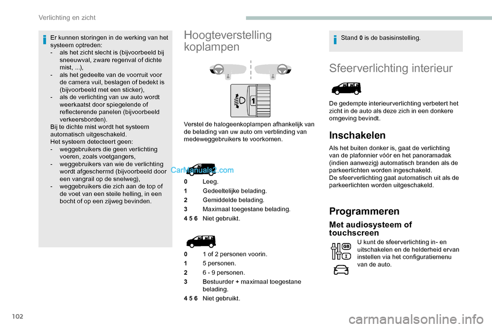 Peugeot Expert 2019 Handleiding (in Dutch) 102
Sfeerverlichting interieur
De gedempte interieurverlichting verbetert het
zicht in de auto als deze zich in een donkere
omgeving bevindt.
Inschakelen
Als het buiten donker is, gaat de verlichtin Peugeot Expert 2019 Handleiding (in Dutch) 102
Sfeerverlichting interieur
De gedempte interieurverlichting verbetert het
zicht in de auto als deze zich in een donkere
omgeving bevindt.
Inschakelen
Als het buiten donker is, gaat de verlichtin