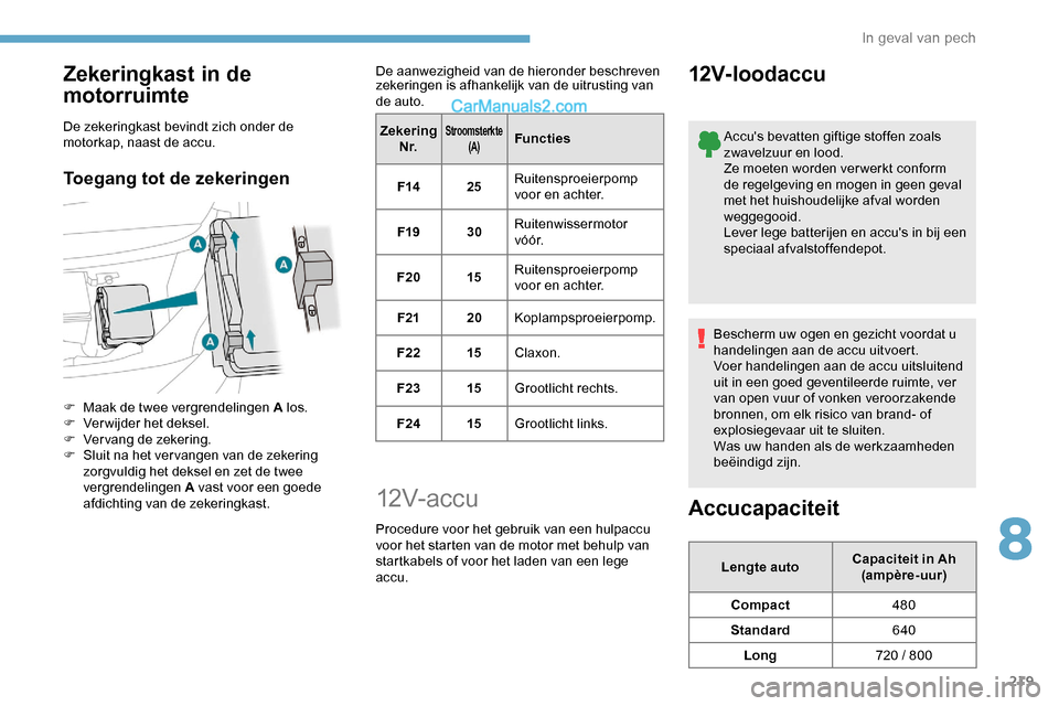 Peugeot Expert 2019  Handleiding (in Dutch) 219
Zekeringkast in de 
motorruimte
De zekeringkast bevindt zich onder de 
motorkap, naast de accu.
Toegang tot de zekeringen
F Maak de twee vergrendelingen A los.
F V erwijder het deksel.
F
 
V
 erva