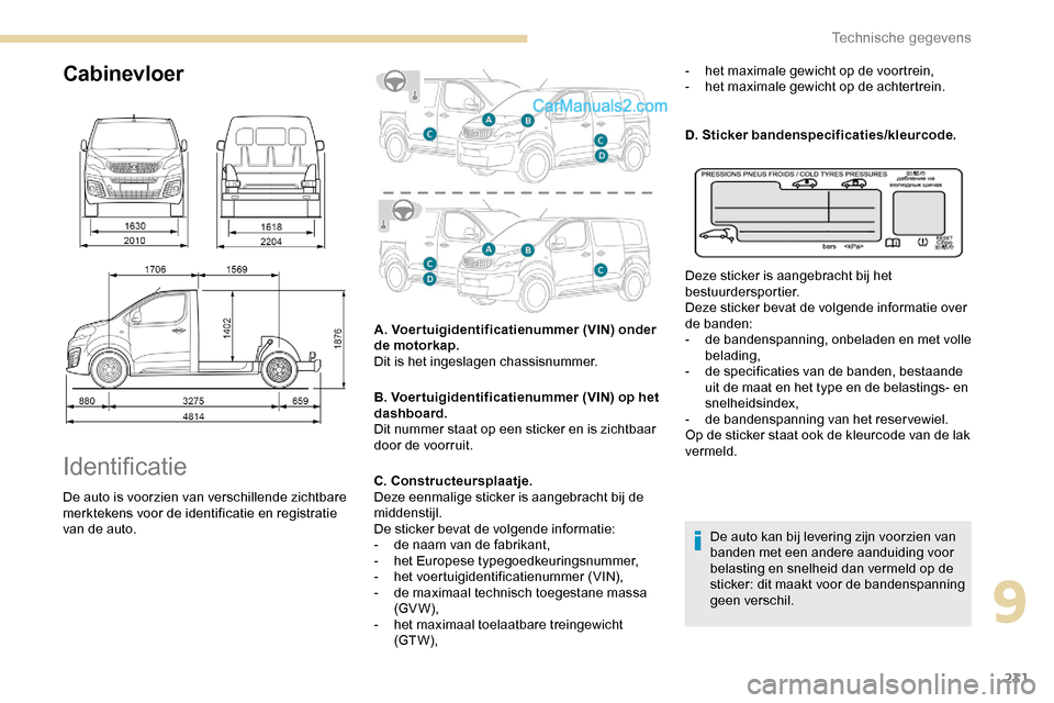 Peugeot Expert 2019 Handleiding (in Dutch) 231
Cabinevloer
Identificatie
De auto is voorzien van verschillende zichtbare
merktekens voor de identificatie en registratie
van de auto.A. Voertuigidentificatienummer (VIN) onder
de motorkap.
Dit Peugeot Expert 2019 Handleiding (in Dutch) 231
Cabinevloer
Identificatie
De auto is voorzien van verschillende zichtbare
merktekens voor de identificatie en registratie
van de auto.A. Voertuigidentificatienummer (VIN) onder
de motorkap.
Dit