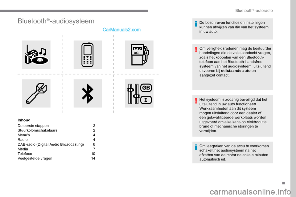 Peugeot Expert 2019 Handleiding (in Dutch) 1
Bluetooth®-audiosysteem
Inhoud
De eerste stappen
2
St
uurkolomschakelaars
2
M
enus
4
R
adio
4
D
AB-radio (Digital Audio Broadcasting)
6
M
edia
7
T
elefoon
1
0
Veelgestel Peugeot Expert 2019 Handleiding (in Dutch) 1
Bluetooth®-audiosysteem
Inhoud
De eerste stappen
2
St
uurkolomschakelaars
2
M
enus
4
R
adio
4
D
AB-radio (Digital Audio Broadcasting)
6
M
edia
7
T
elefoon
1
0
Veelgestel
