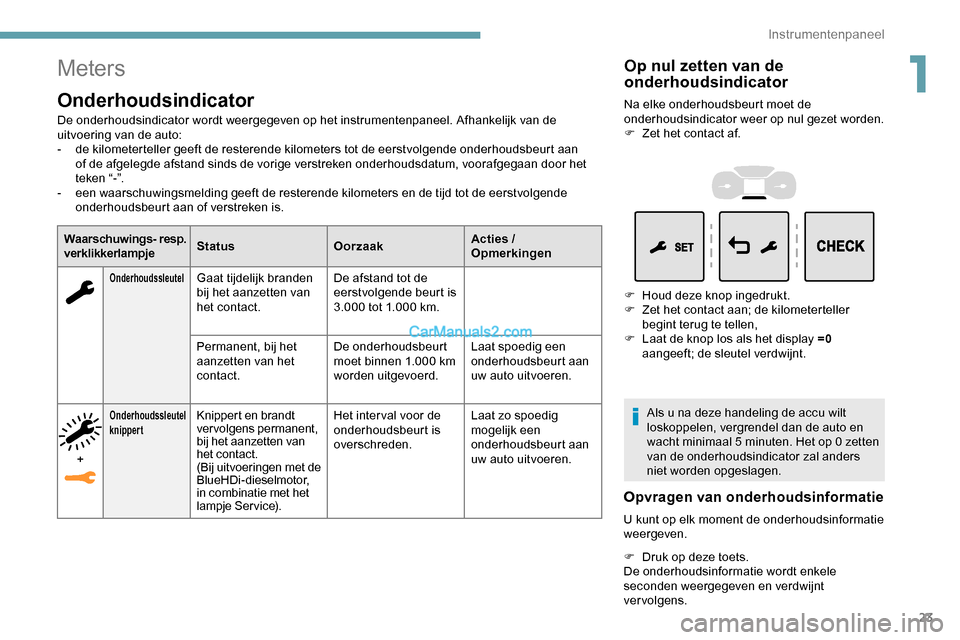 Peugeot Expert 2019  Handleiding (in Dutch) 23
Meters
Onderhoudsindicator
De onderhoudsindicator wordt weergegeven op het instrumentenpaneel. Afhankelijk van de 
uitvoering van de auto:
-
 d
e kilometerteller geeft de resterende kilometers tot 