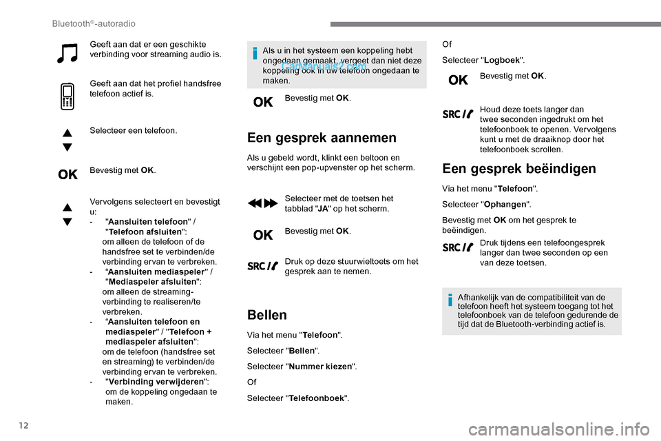 Peugeot Expert 2019 Handleiding (in Dutch) 12
Geeft aan dat er een geschikte
verbinding voor streaming audio is.
Geeft aan dat het profiel handsfree
telefoon actief is.
Selecteer een telefoon.
Bevestig met OK.
Vervolgens selecteert en bevest Peugeot Expert 2019 Handleiding (in Dutch) 12
Geeft aan dat er een geschikte
verbinding voor streaming audio is.
Geeft aan dat het profiel handsfree
telefoon actief is.
Selecteer een telefoon.
Bevestig met OK.
Vervolgens selecteert en bevest