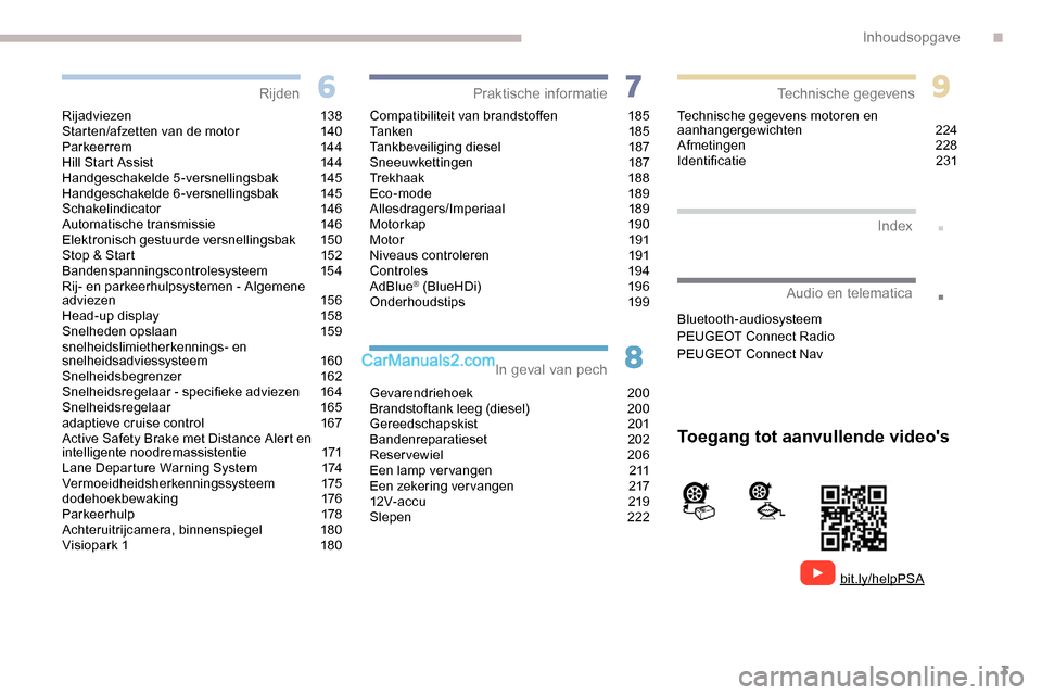 Peugeot Expert 2019  Handleiding (in Dutch) 3
.
.
Rijadviezen 138
Starten/afzetten van de motor  1 40
Parkeerrem
 

144
Hill Start Assist
 
1
 44
Handgeschakelde 5-versnellingsbak
 1

45
Handgeschakelde 6-versnellingsbak
 1

45
Schakelindicator