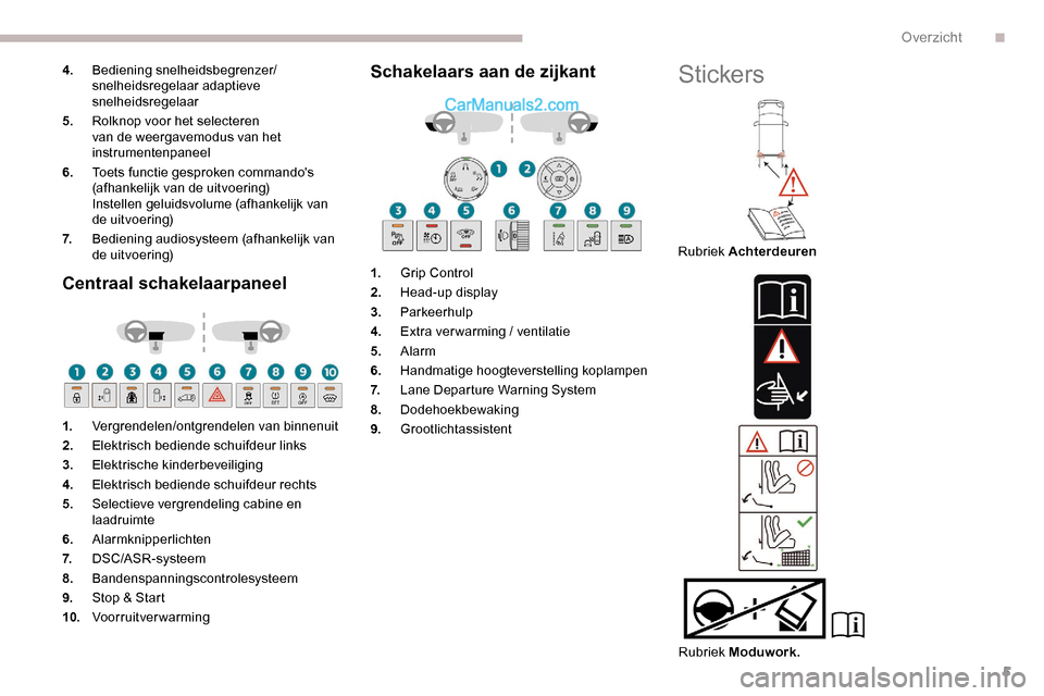 Peugeot Expert 2019 Handleiding (in Dutch) 5
4.Bediening snelheidsbegrenzer/
snelheidsregelaar adaptieve
snelheidsregelaar
5. Rolknop voor het selecteren
van de weergavemodus van het
instrumentenpaneel
6. Toets functie gesproken commandos Peugeot Expert 2019 Handleiding (in Dutch) 5
4.Bediening snelheidsbegrenzer/
snelheidsregelaar adaptieve
snelheidsregelaar
5. Rolknop voor het selecteren
van de weergavemodus van het
instrumentenpaneel
6. Toets functie gesproken commandos