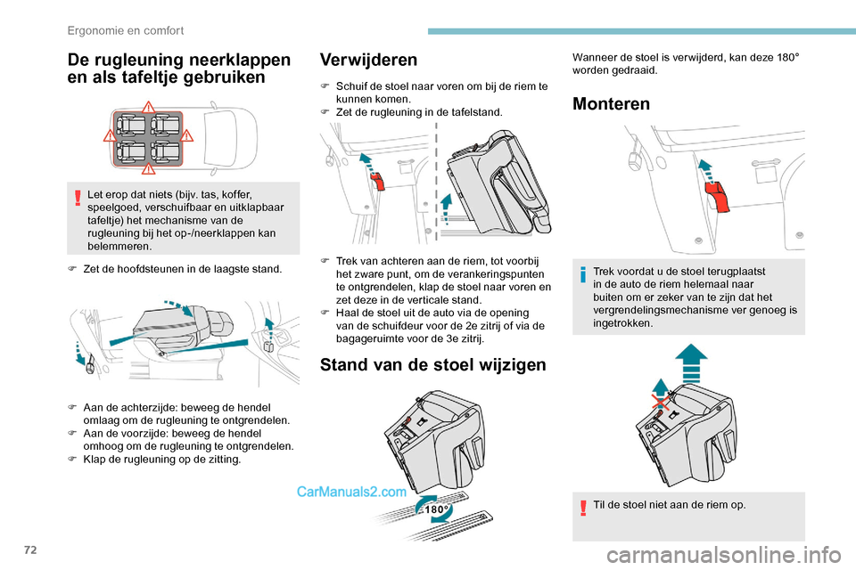 Peugeot Expert 2019 Handleiding (in Dutch) 72
De rugleuning neerklappen
en als tafeltje gebruiken
Let erop dat niets (bijv. tas, koffer,
speelgoed, verschuifbaar en uitklapbaar
tafeltje) het mechanisme van de
rugleuning bij het op-/neerkla Peugeot Expert 2019 Handleiding (in Dutch) 72
De rugleuning neerklappen
en als tafeltje gebruiken
Let erop dat niets (bijv. tas, koffer,
speelgoed, verschuifbaar en uitklapbaar
tafeltje) het mechanisme van de
rugleuning bij het op-/neerkla