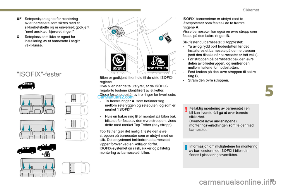 Peugeot Expert 2019  Brukerhåndbok (in Norwegian) 129
UFSeteposisjon egnet for montering 
av et barnesete som sikres med et 
sikkerhetsbelte og er universelt godkjent 
"med ansiktet i kjøreretningen".
X Seteplass som ikke er egnet for 
installering 