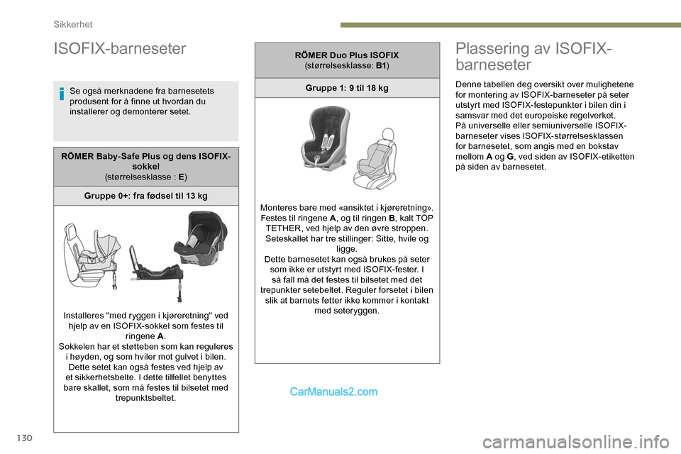 Peugeot Expert 2019  Brukerhåndbok (in Norwegian) 130
ISOFIX-barneseter
Se også merknadene fra barnesetets 
produsent for å finne ut hvordan du 
installerer og demonterer setet.
Plassering av ISOFIX-
barneseter
Denne tabellen deg oversikt over muli