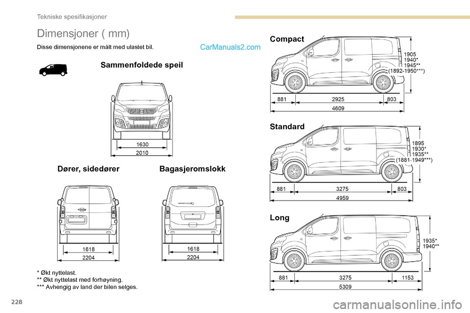 Peugeot Expert 2019 Brukerhåndbok (in Norwegian) 228
Dimensjoner ( mm)
Disse dimensjonene er målt med ulastet bil.
Sammenfoldede speil
Dører, sidedører Bagasjeromslokk Compact
Standard
Long
* Økt nyttelast.
** Økt nyttelast med forhøyning.
*** Peugeot Expert 2019 Brukerhåndbok (in Norwegian) 228
Dimensjoner ( mm)
Disse dimensjonene er målt med ulastet bil.
Sammenfoldede speil
Dører, sidedører Bagasjeromslokk Compact
Standard
Long
* Økt nyttelast.
** Økt nyttelast med forhøyning.
***