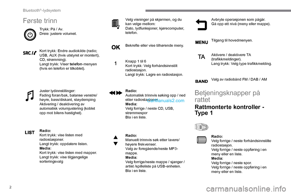 Peugeot Expert 2019 Brukerhåndbok (in Norwegian) 2
Første trinn
Trykk: På / Av.
Dreie: justere volumet.
Kort trykk: Endre audiokilde (radio;
USB, AUX (hvis utstyret er montert),
CD, strømming).
Langt trykk: Viser telefon-menyen
(hvis en telefo Peugeot Expert 2019 Brukerhåndbok (in Norwegian) 2
Første trinn
Trykk: På / Av.
Dreie: justere volumet.
Kort trykk: Endre audiokilde (radio;
USB, AUX (hvis utstyret er montert),
CD, strømming).
Langt trykk: Viser telefon-menyen
(hvis en telefo