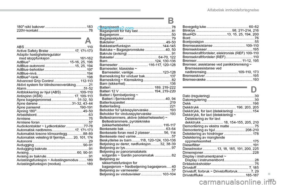 Peugeot Expert 2019  Brukerhåndbok (in Norwegian) 233
180°-sikt bakover .......................................... 183
220V-kontakt  ................................................... 78
AABS ........................................................