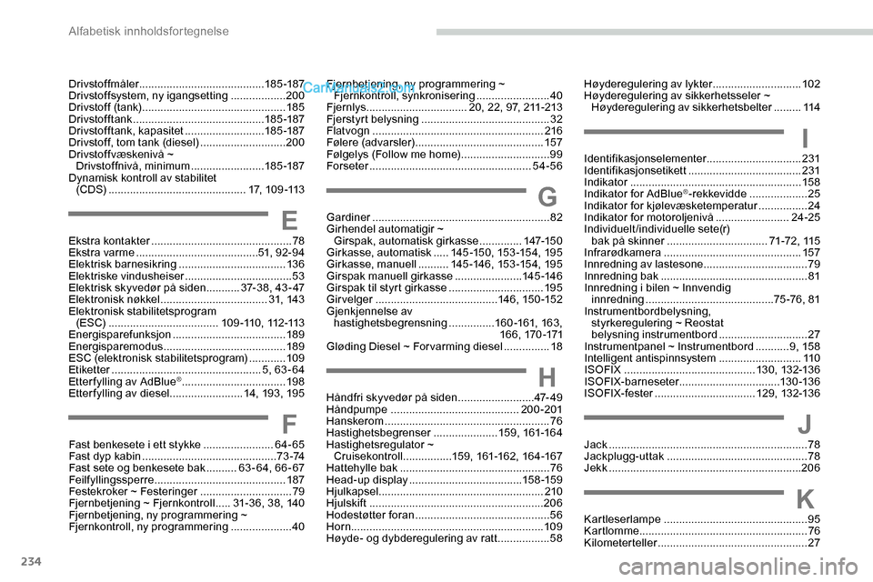 Peugeot Expert 2019 Brukerhåndbok (in Norwegian) 234
Høyderegulering av lykter .............................102
Høyderegulering av sikkerhetsseler ~
H
øyderegulering av sikkerhetsbelter
......... 11
4
IIdentifikasjonselementer .............. Peugeot Expert 2019 Brukerhåndbok (in Norwegian) 234
Høyderegulering av lykter .............................102
Høyderegulering av sikkerhetsseler ~
H
øyderegulering av sikkerhetsbelter
......... 11
4
IIdentifikasjonselementer ..............