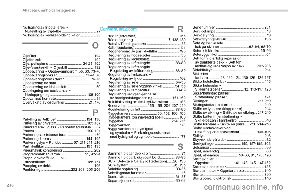 Peugeot Expert 2019 Brukerhåndbok (in Norwegian) 236
Nullstilling av tripptelleren ~ Nullstilling av tripteller .................................. 2
7
Nullstilling av vedlikeholdsindikator
................23
O
Oljefilter ......................... Peugeot Expert 2019 Brukerhåndbok (in Norwegian) 236
Nullstilling av tripptelleren ~ Nullstilling av tripteller .................................. 2
7
Nullstilling av vedlikeholdsindikator
................23
O
Oljefilter .........................