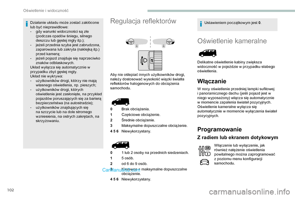 Peugeot Expert 2019 Instrukcja Obsługi (in Polish) 102
Oświetlenie kameralne
Delikatne oświetlenie kabiny zwiększa
widoczność w pojeździe w przypadku słabego
oświetlenia.
Włączanie
W nocy oświetlenie przedniej lampki sufitowej
i panorami Peugeot Expert 2019 Instrukcja Obsługi (in Polish) 102
Oświetlenie kameralne
Delikatne oświetlenie kabiny zwiększa
widoczność w pojeździe w przypadku słabego
oświetlenia.
Włączanie
W nocy oświetlenie przedniej lampki sufitowej
i panorami