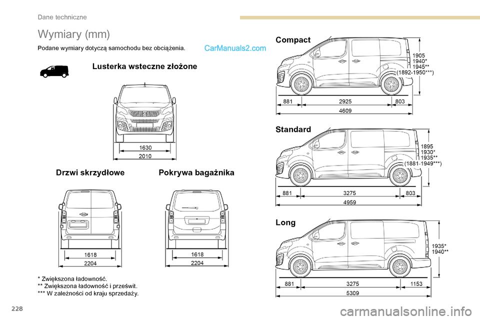 Peugeot Expert 2019  Instrukcja Obsługi (in Polish) 228
Wymiary (mm)
Podane wymiary dotyczą samochodu bez obciążenia.
Lusterka wsteczne złożone
Drzwi skrzydłowe Pokrywa bagażnika Compact
Standard
Long
* Zwiększona ładowność.
** Zwiększona 