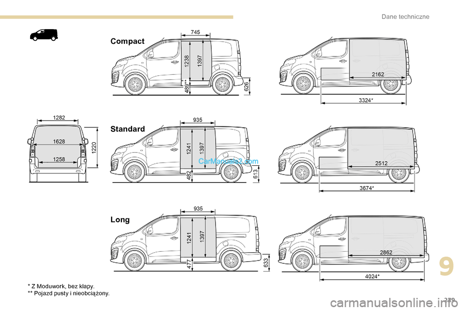 Peugeot Expert 2019 Instrukcja Obsługi (in Polish) 229
Compact
Standard
Long
* Z Moduwork, bez klapy.
** Pojazd pusty i nieobciążony.
9
Dane techniczne Peugeot Expert 2019 Instrukcja Obsługi (in Polish) 229
Compact
Standard
Long
* Z Moduwork, bez klapy.
** Pojazd pusty i nieobciążony.
9
Dane techniczne