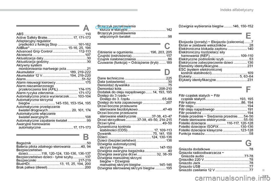 Peugeot Expert 2019 Instrukcja Obsługi (in Polish) 233
AABS ...............................................................11 0
Active Safety Brake........................... 17, 171-173
Adaptacyjny regulator prędkości z funkcją Stop
........... Peugeot Expert 2019 Instrukcja Obsługi (in Polish) 233
AABS ...............................................................11 0
Active Safety Brake........................... 17, 171-173
Adaptacyjny regulator prędkości z funkcją Stop
...........
