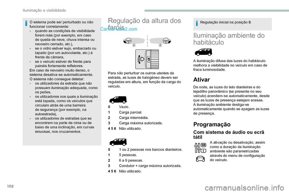 Peugeot Expert 2019  Manual do proprietário (in Portuguese) 102
Iluminação ambiente do 
habitáculo
A iluminação difusa das luzes do habitáculo 
melhora a visibilidade no veículo em caso de 
fraca luminosidade.
Ativar
De noite, as luzes do teto dianteira