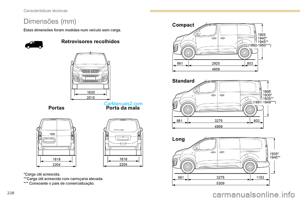 Peugeot Expert 2019 Manual do proprietário (in Portuguese) 228
Dimensões (mm)
Estas dimensões foram medidas num veículo sem carga.
Retrovisores recolhidos
Por tas Porta da mala Compact
Standard
Long
*Carga útil acrescida.
**Carga útil acrescida com carro Peugeot Expert 2019 Manual do proprietário (in Portuguese) 228
Dimensões (mm)
Estas dimensões foram medidas num veículo sem carga.
Retrovisores recolhidos
Por tas Porta da mala Compact
Standard
Long
*Carga útil acrescida.
**Carga útil acrescida com carro