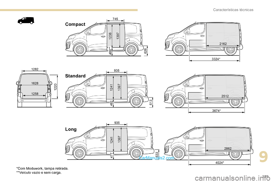 Peugeot Expert 2019 Manual do proprietário (in Portuguese) 229
Compact
Standard
Long
*Com Moduwork, tampa retirada.
**Veículo vazio e sem carga.
9
Características técnicas Peugeot Expert 2019 Manual do proprietário (in Portuguese) 229
Compact
Standard
Long
*Com Moduwork, tampa retirada.
**Veículo vazio e sem carga.
9
Características técnicas