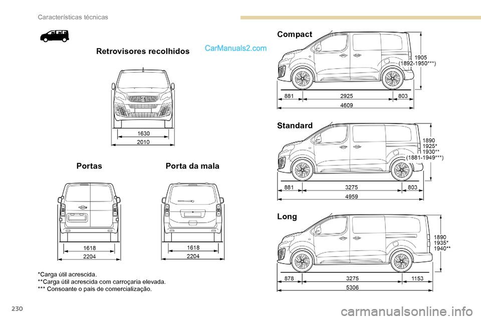 Peugeot Expert 2019 Manual do proprietário (in Portuguese) 230
Long Standard Compact
Porta da mala
Por tas Retrovisores recolhidos
*Carga útil acrescida.
**Carga útil acrescida com carroçaria elevada.
*** Consoante o país de comercialização.
Caracterí Peugeot Expert 2019 Manual do proprietário (in Portuguese) 230
Long Standard Compact
Porta da mala
Por tas Retrovisores recolhidos
*Carga útil acrescida.
**Carga útil acrescida com carroçaria elevada.
*** Consoante o país de comercialização.
Caracterí
