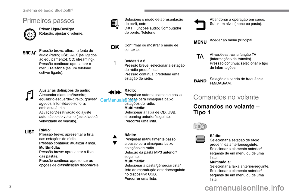 Peugeot Expert 2019  Manual do proprietário (in Portuguese) 2
Primeiros passos
Prima: Ligar/Desligar
Rotação: ajustar o volume.
Pressão breve: alterar a fonte de 
áudio (rádio; USB; AUX [se ligados 
ao equipamento]; CD; streaming).
Pressão contínua: apr