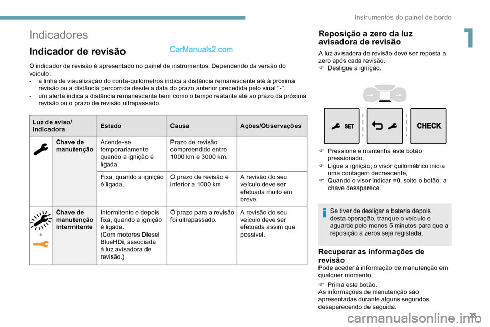 Peugeot Expert 2019  Manual do proprietário (in Portuguese) 23
Indicadores
Indicador de revisão
O indicador de revisão é apresentado no painel de instrumentos. Dependendo da versão do 
veículo:
- 
a l
 inha de visualização do conta-quilómetros indica a