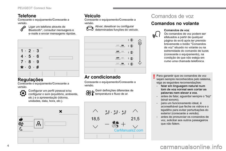 Peugeot Expert 2019 Manual do proprietário (in Portuguese) 4
21,518,5
TelefoneConsoante o equipamento/Consoante a
versão.Ligar um telefone através de
Bluetooth
®, consultar mensagens e
e-mails e enviar mensagens rápidas.
RegulaçõesConsoante o equipam Peugeot Expert 2019 Manual do proprietário (in Portuguese) 4
21,518,5
TelefoneConsoante o equipamento/Consoante a
versão.Ligar um telefone através de
Bluetooth
®, consultar mensagens e
e-mails e enviar mensagens rápidas.
RegulaçõesConsoante o equipam