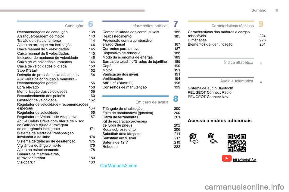Peugeot Expert 2019  Manual do proprietário (in Portuguese) 3
.
.
Recomendações de condução 138
Arranque/paragem do motor 1 40
Travão de estacionamento
 
1
 44
Ajuda ao arranque em inclinação
 1

44
Caixa manual de 5 velocidades
 
1
 45
Caixa manual de 