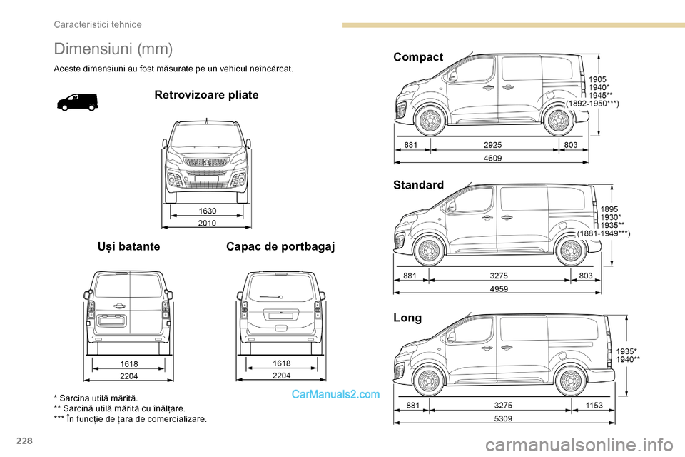 Peugeot Expert 2019  Manualul de utilizare (in Romanian) 228
Dimensiuni (mm)
Aceste dimensiuni au fost măsurate pe un vehicul neîncărcat.
Retrovizoare pliate
Uși batante Capac de portbagaj Compact
Standard
Long
* Sarcina utilă mărită.
** Sarcină uti