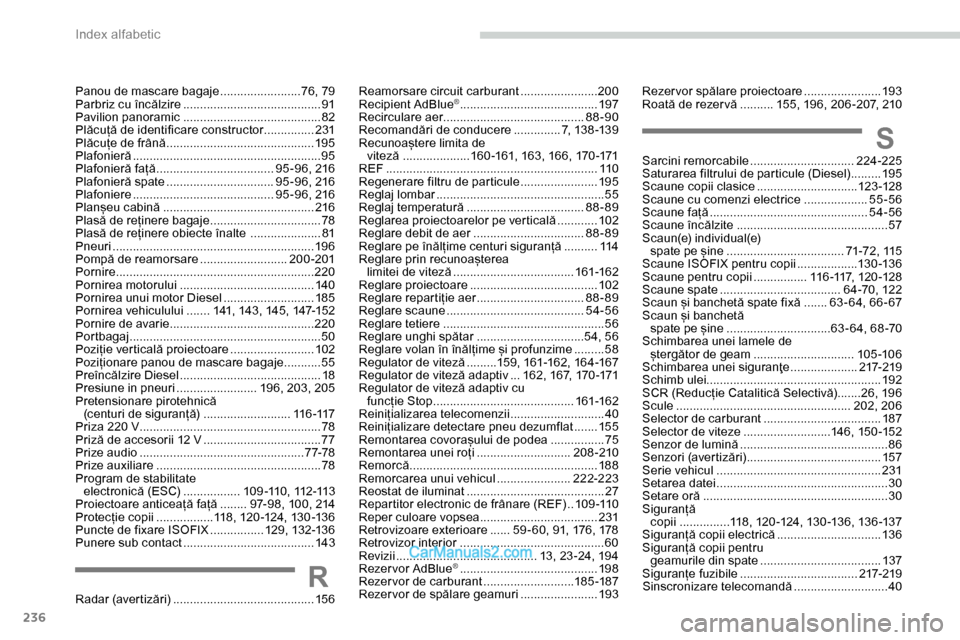 Peugeot Expert 2019 Manualul de utilizare (in Romanian) 236
Panou de mascare bagaje ........................ 76, 79
Parbriz cu încălzire ......................................... 91
P
avilion panoramic
......................................... 8
2
Pl Peugeot Expert 2019 Manualul de utilizare (in Romanian) 236
Panou de mascare bagaje ........................ 76, 79
Parbriz cu încălzire ......................................... 91
P
avilion panoramic
......................................... 8
2
Pl