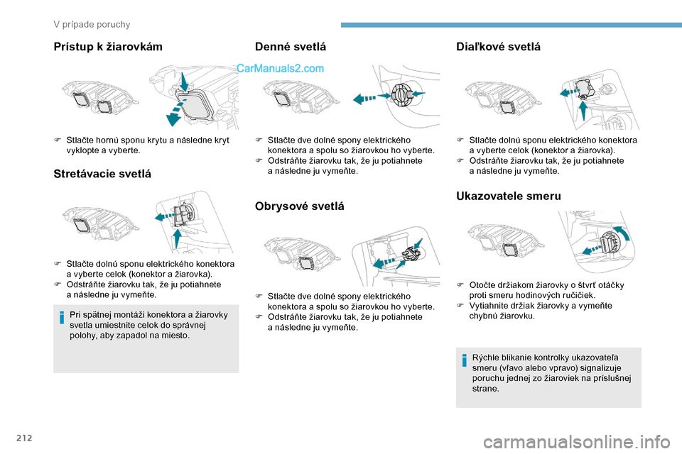 Peugeot Expert 2019  Užívateľská príručka (in Slovak) 212
Prístup k žiarovkám
St retávacie svetlá
Pri spätnej montáži konektora a žiarovky 
svetla umiestnite celok do správnej 
polohy, aby zapadol na miesto.
Denné svetlá
Obrysové svetlá Dia