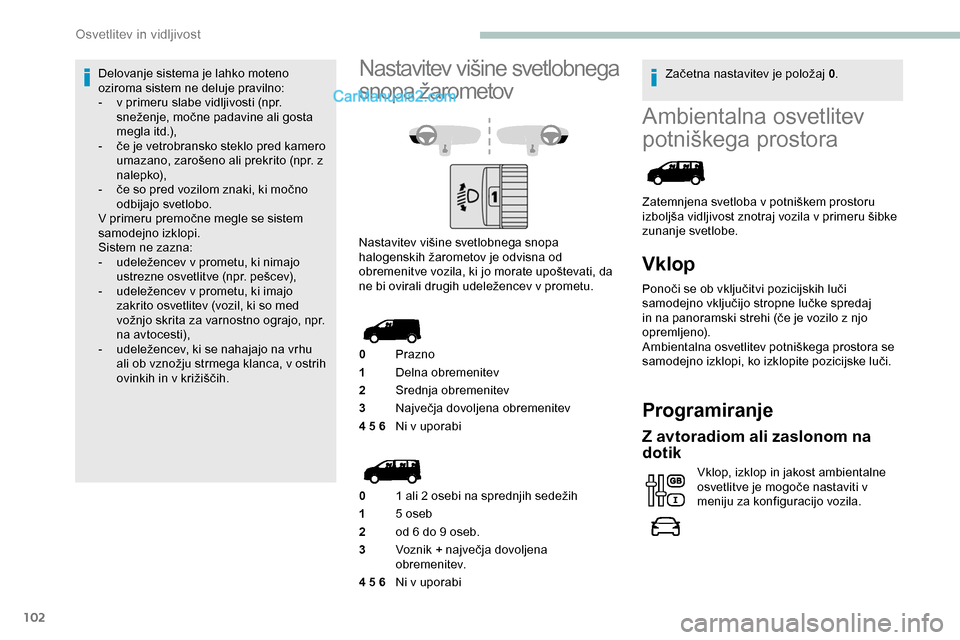 Peugeot Expert 2019  Priročnik za lastnika (in Slovenian) 102
Ambientalna osvetlitev 
potniškega
	p
rostora
Zatemnjena	svetloba	v	potniškem	prostoru	i
zboljša 	 vidljivost 	 znotraj 	 vozila 	 v 	 primeru 	 šibke 	
z

unanje svetlobe.
Vklop
Ponoči	se	ob