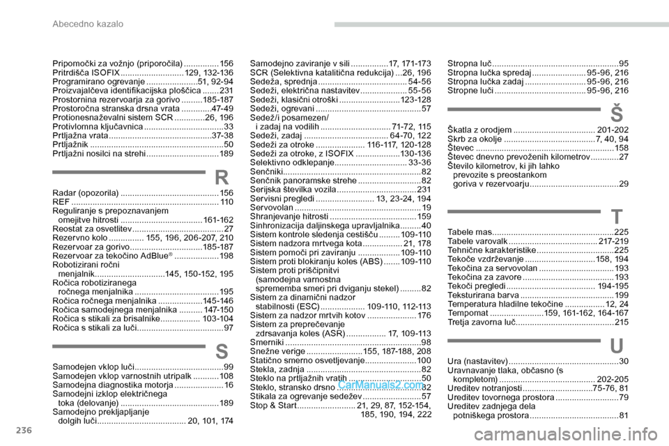 Peugeot Expert 2019 Priročnik za lastnika (in Slovenian) 236
Pripomočki za vožnjo (priporočila) ...............15 6
Pritrdišča ISOFIX ...........................12 9, 13
2-13 6
Programirano ogrevanje
......................51,
92-94
Proizvajal Peugeot Expert 2019 Priročnik za lastnika (in Slovenian) 236
Pripomočki za vožnjo (priporočila) ...............15 6
Pritrdišča ISOFIX ...........................12 9, 13
2-13 6
Programirano ogrevanje
......................51,
92-94
Proizvajal