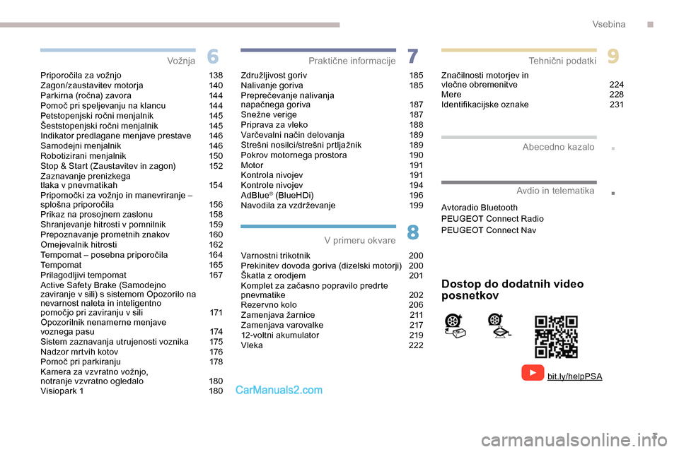 Peugeot Expert 2019  Priročnik za lastnika (in Slovenian) 3
.
.
Priporočila	za	vožnjo	1 38
Zagon/zaustavitev	m otorja	 140
Parkirna
	 (ročna) 	 zavora	 144
Pomoč
	 pri 	 speljevanju 	 na 	 klancu	 144
Petstopenjski
	 ročni 	 menjalnik	 145
Šeststopenjs