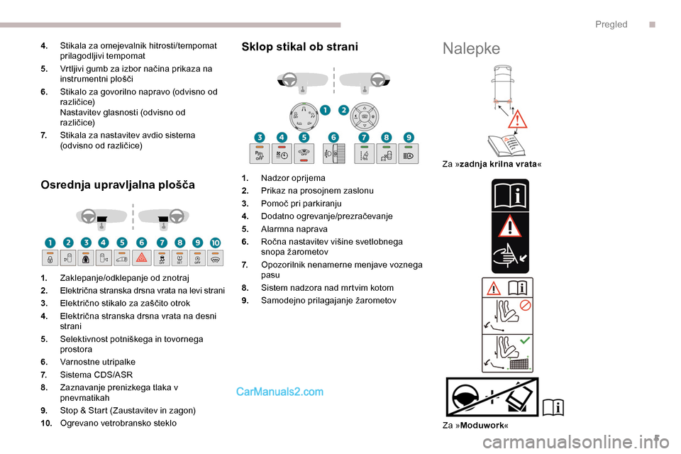 Peugeot Expert 2019  Priročnik za lastnika (in Slovenian) 5
4.Stikala za omejevalnik hitrosti/tempomat 
prilagodljivi tempomat
5. Vrtljivi
	 gumb 	 za 	 izbor 	 načina 	 prikaza 	 na 	
i

nstrumentni 	 plošči
6. Stikalo
	 za 	 govorilno 	 napravo 	 (odvis