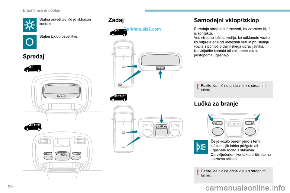 Peugeot Expert 2019  Priročnik za lastnika (in Slovenian) 96
Stalna	osvetlitev,	če	je	vključen	kontakt.
Stalen izklop osvetlitve.
Spredaj Zadaj
Pazite,	da	nič	ne	pride	v	stik	s	stropnimi	l
učmi.
Lučka za branje
Samodejni vklop/izklop
Če	je	vozilo	oprem