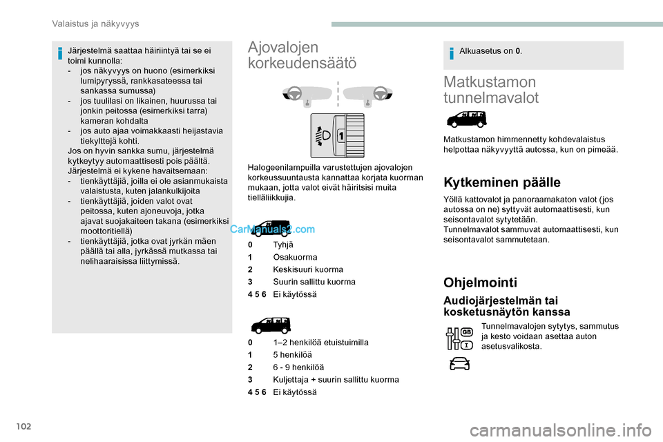 Peugeot Expert 2019 Omistajan käsikirja (in Finnish) 102
Matkustamon
tunnelmavalot
Matkustamon himmennetty kohdevalaistus
helpottaa näkyvyyttä autossa, kun on pimeää.
Kytkeminen päälle
Yöllä kattovalot ja panoraamakaton valot ( jos
autossa on Peugeot Expert 2019 Omistajan käsikirja (in Finnish) 102
Matkustamon
tunnelmavalot
Matkustamon himmennetty kohdevalaistus
helpottaa näkyvyyttä autossa, kun on pimeää.
Kytkeminen päälle
Yöllä kattovalot ja panoraamakaton valot ( jos
autossa on