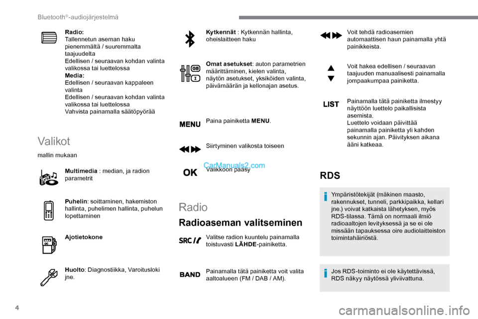 Peugeot Expert 2019  Omistajan käsikirja (in Finnish) 4
Radio:
Tallennetun aseman haku 
pienemmältä
 
/ suuremmalta 
taajuudelta
Edellisen
  / seuraavan kohdan valinta 
valikossa tai luettelossa
Media:
Edellisen
  / seuraavan kappaleen 
valinta
Edellis