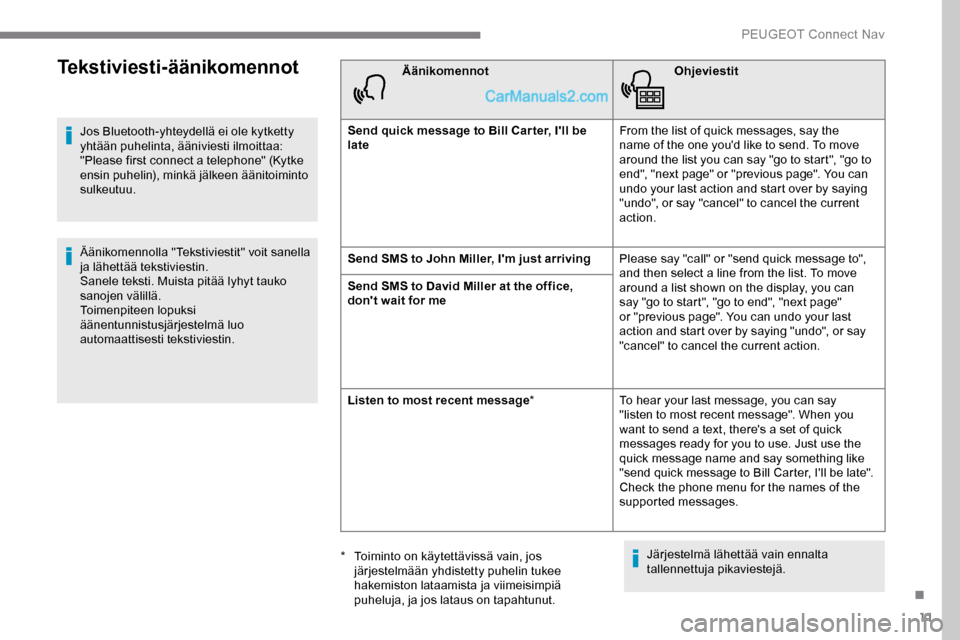 Peugeot Expert 2019  Omistajan käsikirja (in Finnish) 11
Tekstiviesti-äänikomennot
Jos Bluetooth-yhteydellä ei ole kytketty 
yhtään puhelinta, ääniviesti ilmoittaa: 
"Please first connect a telephone" (Kytke 
ensin puhelin), minkä jälkeen ääni
