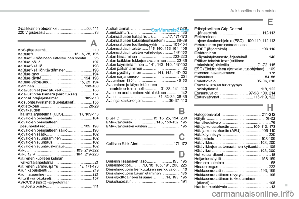 Peugeot Expert 2019  Omistajan käsikirja (in Finnish) 233
2-paikkainen etupenkki ...........................5 6 ,  114
220 V pistorasia   .............................................. 78
AABS-järjestelmä ............................................ 11