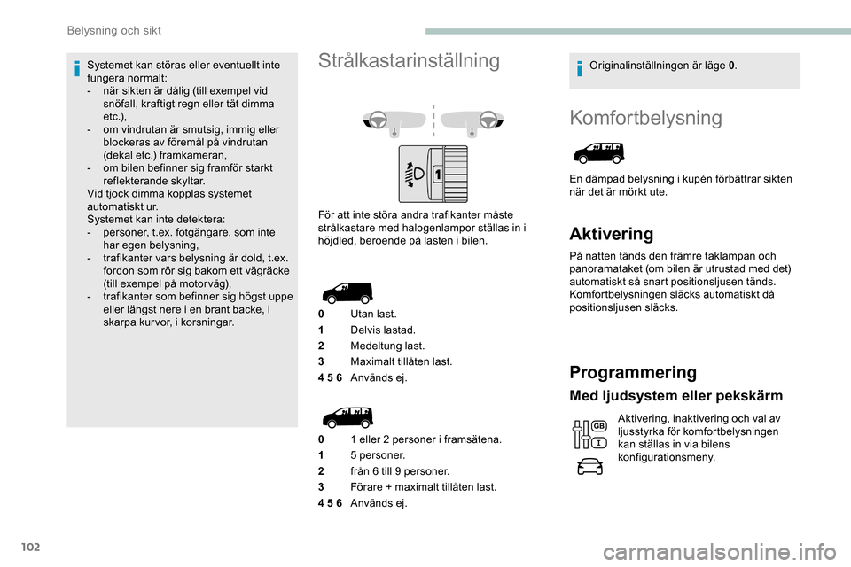 Peugeot Expert 2019 Ägarmanual (in Swedish) 102
Komfortbelysning
En dämpad belysning i kupén förbättrar sikten
när det är mörkt ute.
Aktivering
På natten tänds den främre taklampan och
panoramataket (om bilen är utrustad med det)
Peugeot Expert 2019 Ägarmanual (in Swedish) 102
Komfortbelysning
En dämpad belysning i kupén förbättrar sikten
när det är mörkt ute.
Aktivering
På natten tänds den främre taklampan och
panoramataket (om bilen är utrustad med det)