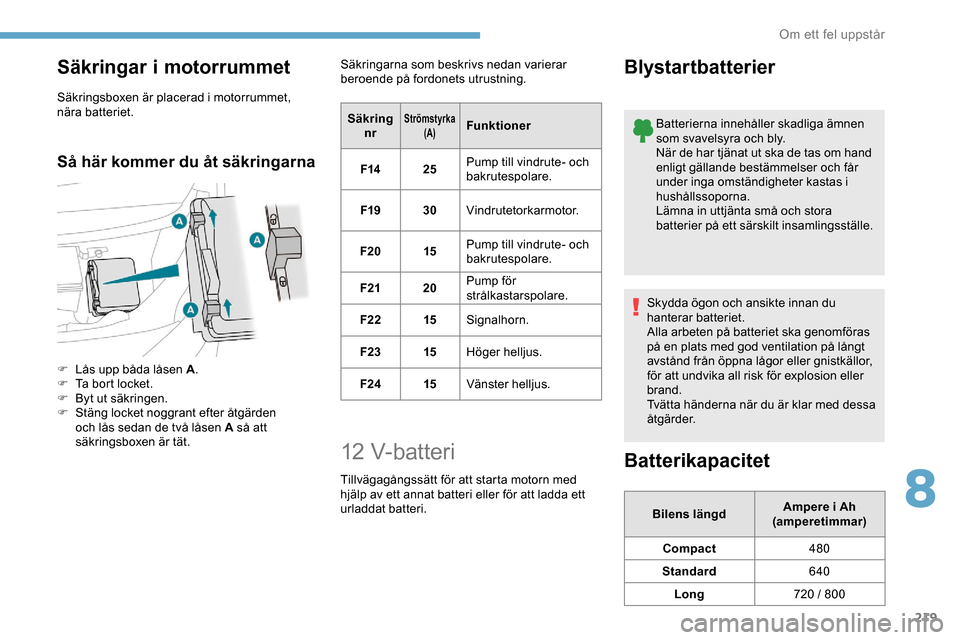 Peugeot Expert 2019  Ägarmanual (in Swedish) 219
Säkringar i motorrummet
Säkringsboxen är placerad i motorrummet, 
nära batteriet.
Så här kommer du åt säkringarna
F Lås upp båda låsen A.
F  T a bort locket.
F
 
B
 yt ut säkringen.
F
