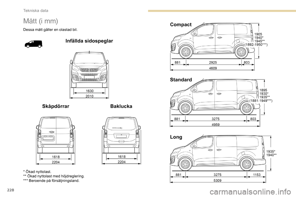 Peugeot Expert 2019  Ägarmanual (in Swedish) 228
Mått (i mm)
Dessa mått gäller en olastad bil.
Infällda sidospeglar
Skåpdörrar BakluckaCompact
Standard
Long
* Ökad nyttolast.
** Ökad nyttolast med höjdreglering.
*** Beroende på försä