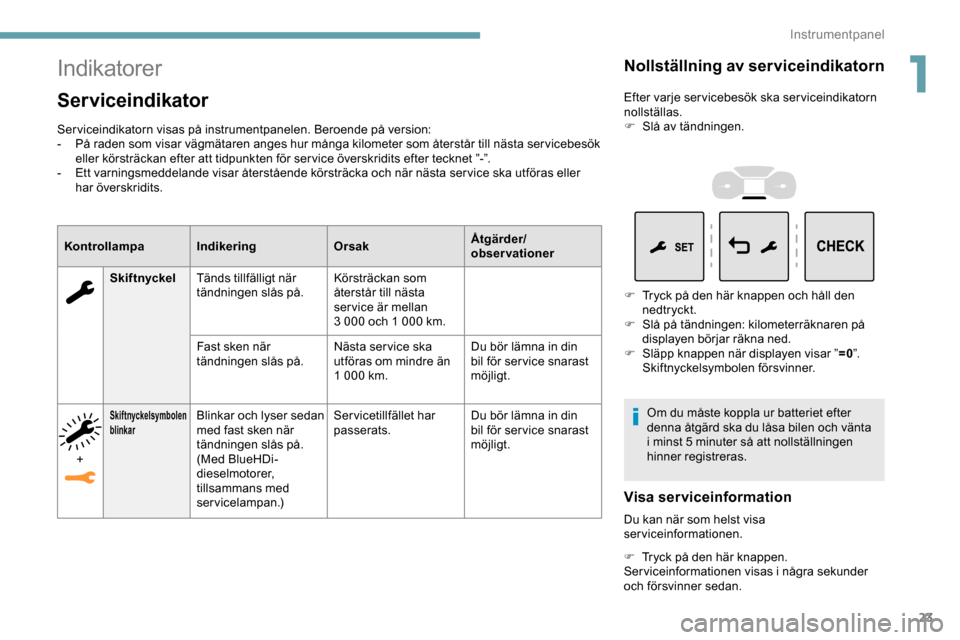 Peugeot Expert 2019 Ägarmanual (in Swedish) 23
Indikatorer
Serviceindikator
Serviceindikatorn visas på instrumentpanelen. Beroende på version:
- P å raden som visar vägmätaren anges hur många kilometer som återstår till nästa ser viceb Peugeot Expert 2019 Ägarmanual (in Swedish) 23
Indikatorer
Serviceindikator
Serviceindikatorn visas på instrumentpanelen. Beroende på version:
- P å raden som visar vägmätaren anges hur många kilometer som återstår till nästa ser viceb