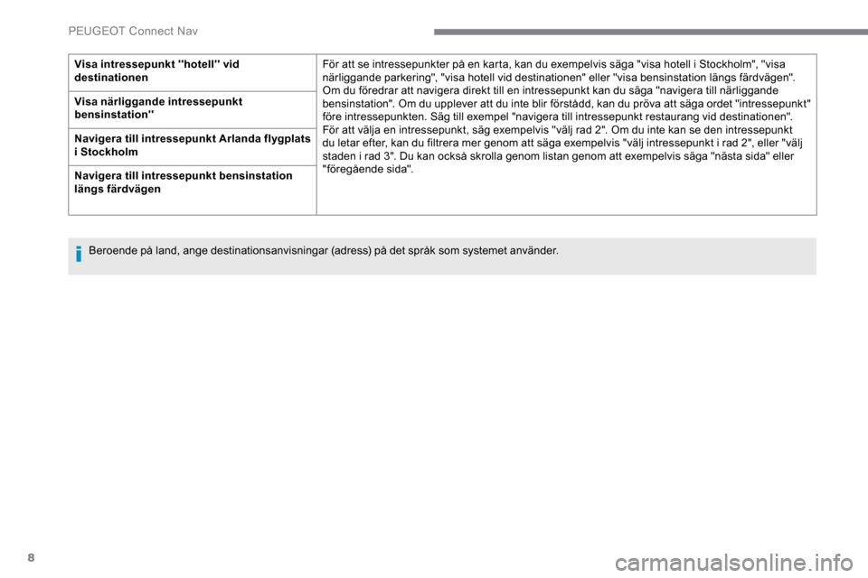 Peugeot Expert 2019  Ägarmanual (in Swedish) 8
Visa intressepunkt hotell vid 
destinationenFör att se intressepunkter på en karta, kan du exempelvis säga "visa hotell i Stockholm", "visa 
närliggande parkering", "visa hotell vid destinat