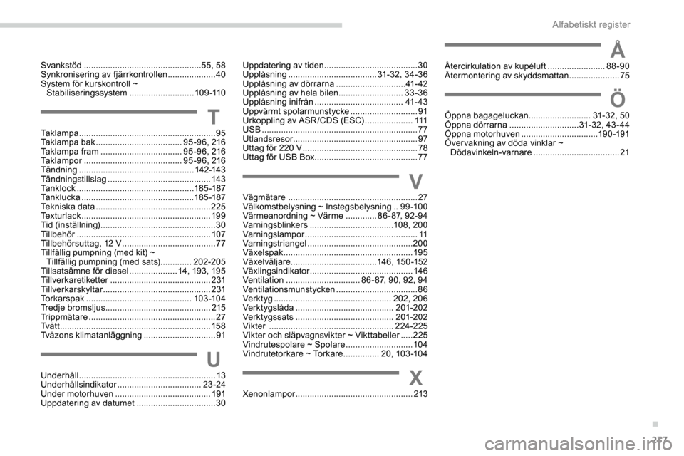 Peugeot Expert 2019 Ägarmanual (in Swedish) 237
Svankstöd .................................................55, 58
Synkronisering av fjärrkontrollen .................... 40
S
ystem för kurskontroll ~
Stabiliseringssystem
................... Peugeot Expert 2019 Ägarmanual (in Swedish) 237
Svankstöd .................................................55, 58
Synkronisering av fjärrkontrollen .................... 40
S
ystem för kurskontroll ~
Stabiliseringssystem
...................