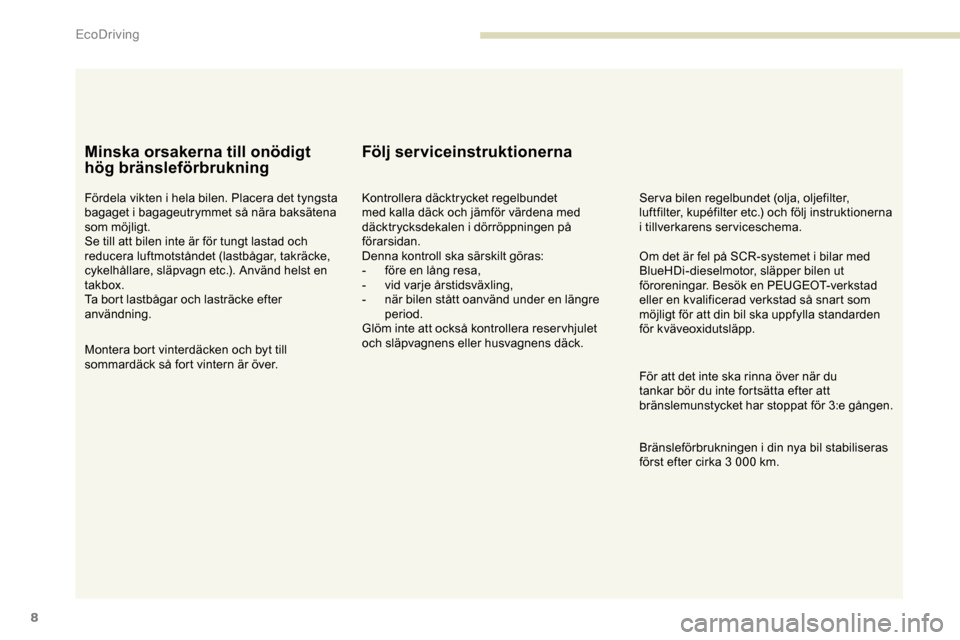 Peugeot Expert 2019 Ägarmanual (in Swedish) 8
Minska orsakerna till onödigt
hög bränsleförbrukning
Fördela vikten i hela bilen. Placera det tyngsta
bagaget i bagageutrymmet så nära baksätena
som möjligt.
Se till att bilen inte är f Peugeot Expert 2019 Ägarmanual (in Swedish) 8
Minska orsakerna till onödigt
hög bränsleförbrukning
Fördela vikten i hela bilen. Placera det tyngsta
bagaget i bagageutrymmet så nära baksätena
som möjligt.
Se till att bilen inte är f