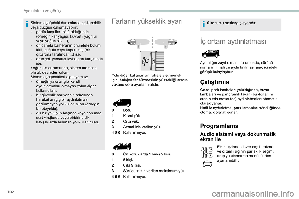Peugeot Expert 2019  Kullanım Kılavuzu (in Turkish) 102
İç ortam aydınlatması
Aydınlığın zayıf olması durumunda, sürücü 
mahallinin hafifçe aydınlatılması araç içindeki 
görüşü kolaylaştırır.
Çalıştırma
Gece, park lambalar