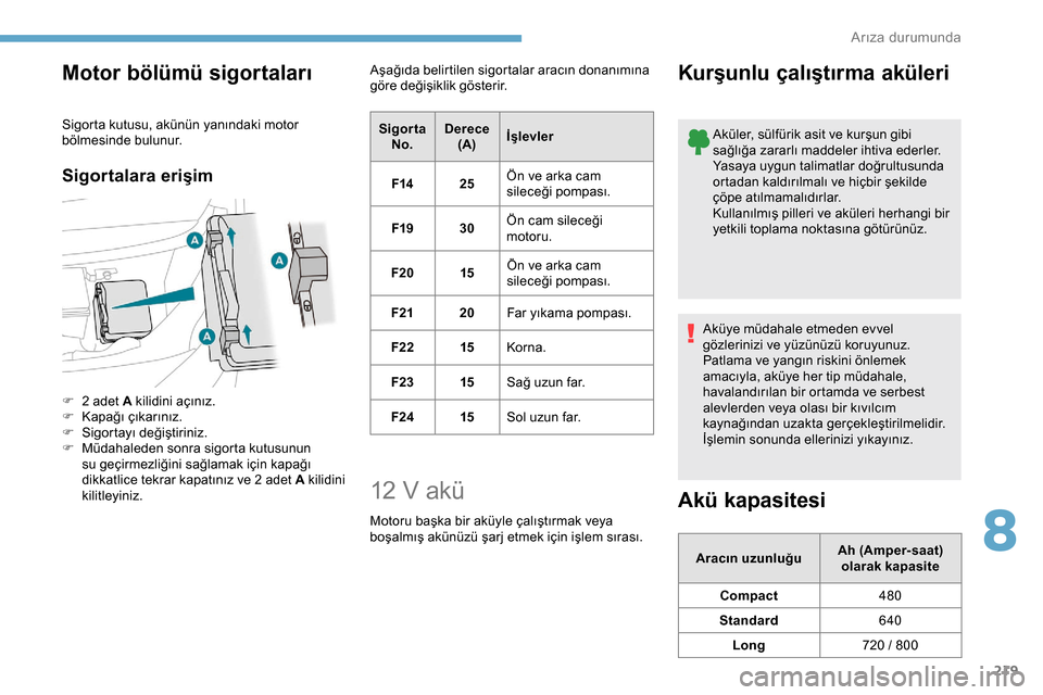 Peugeot Expert 2019  Kullanım Kılavuzu (in Turkish) 219
Motor bölümü sigortaları
Sigorta kutusu, akünün yanındaki motor 
bölmesinde bulunur.
Sigortalara erişim
F 2 adet A kilidini açınız.
F K apağı çıkarınız.
F
 
Sigor
 tayı değişt